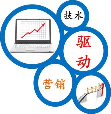 蘭州中天立網絡信息技術有限公司 專業網絡技術服務，以態度贏得信賴