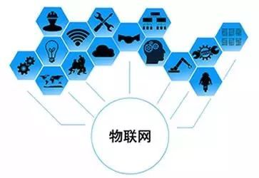 把握未來(lái)脈搏 2018高考選專業(yè)，戰(zhàn)略性新興產(chǎn)業(yè)之物聯(lián)網(wǎng)應(yīng)用服務(wù)