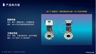 廣和通Cat 1模組線上推介會(huì)圓滿落幕，加速布局中速率物聯(lián)網(wǎng)市場(chǎng)新格局