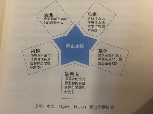 小預算撬動大市場 精準策劃高效營銷活動的實戰(zhàn)指南